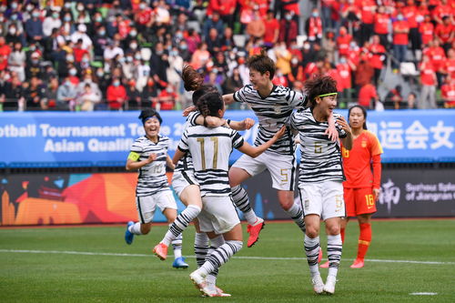 韩国足球球星名单 - 韩国足球明星排名