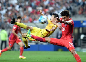 足球被韩国队踢伤的球星 - 韩国足球侮辱中国足球